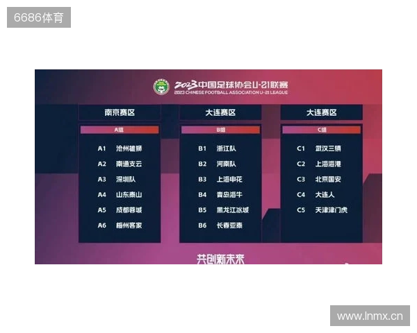 足球报:明年U21联赛和U19中青赛有望合并,实施周末主客场赛制 足球报:明年U21联赛和U19中青赛有望合并,实施周末主客场赛制