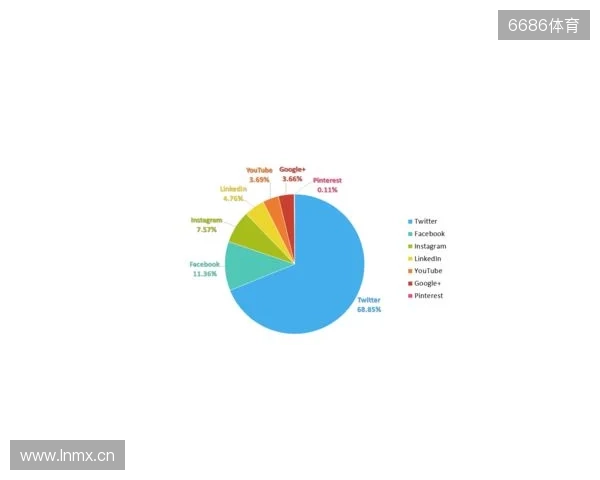 远藤航：虽然赢球是件好事，但并不意味着我对一切都满意