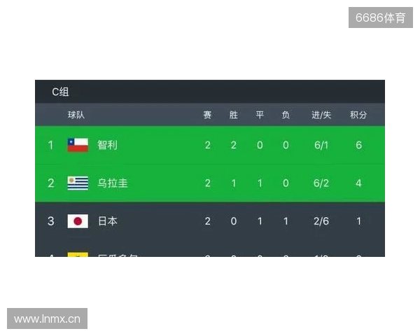 成都蓉城赛前：明天会拿出百分百的斗志全力拼搏，争取拿下三分！