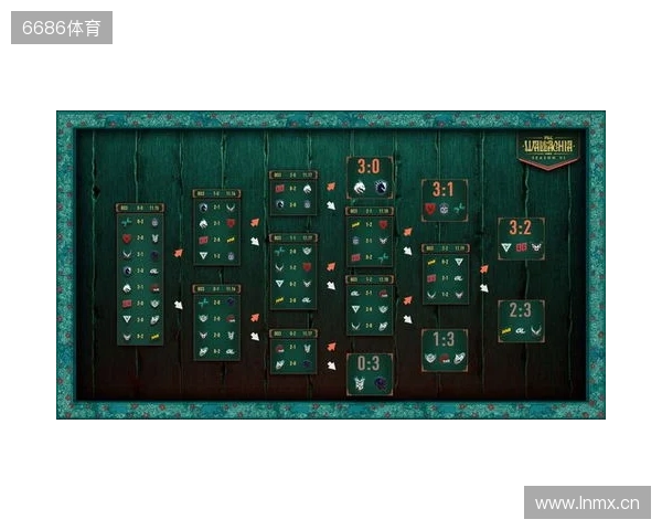 剑南春｜曼城客场1-2纽卡，巴恩斯梅开二度，鲁本-迪亚斯破门